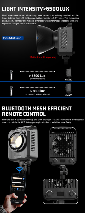 ZSYB YM-230 COB LED Light