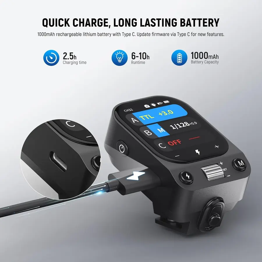 NEEWER QZ TTL Wireless Flash Trigger Transmitter