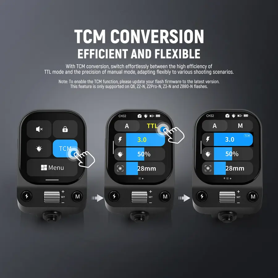 NEEWER QZ TTL Wireless Flash Trigger Transmitter