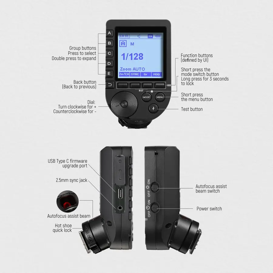 NEEWER QPRO TTL Wireless Trigger for Camera