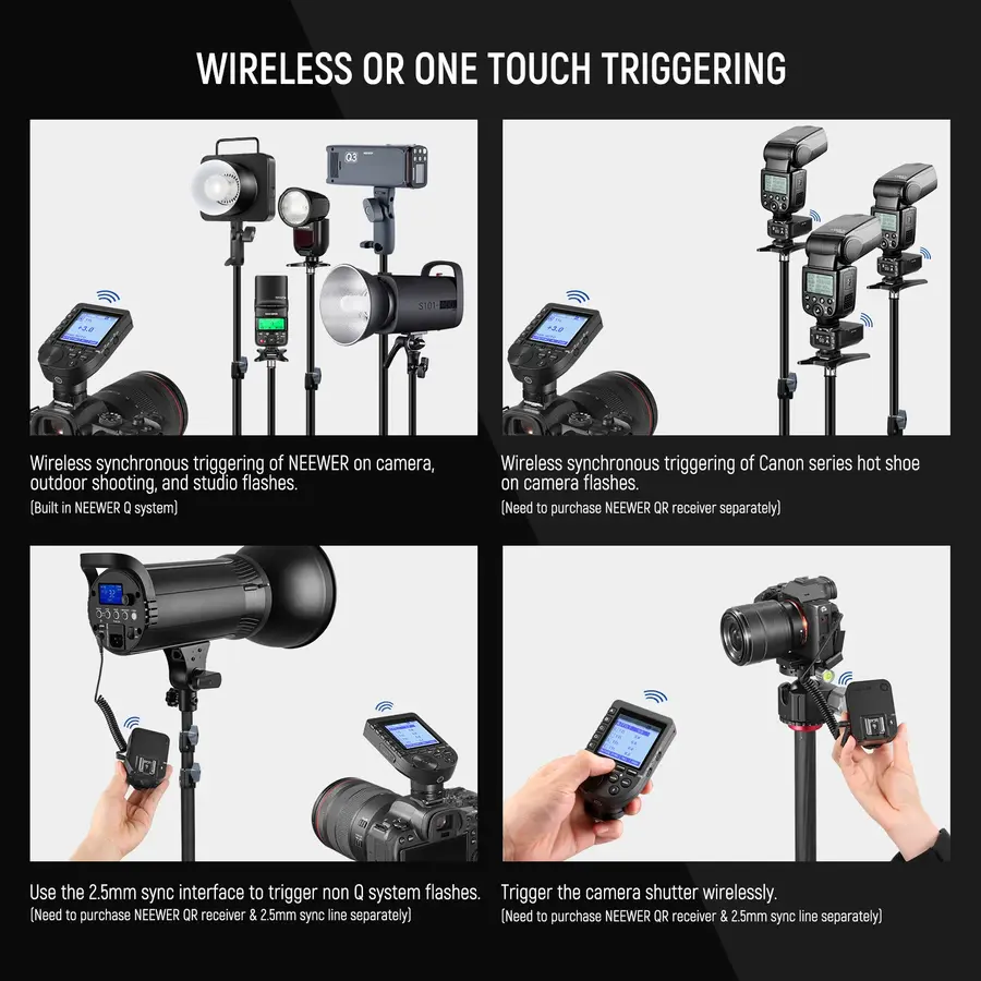 NEEWER QPRO TTL Wireless Trigger for Camera