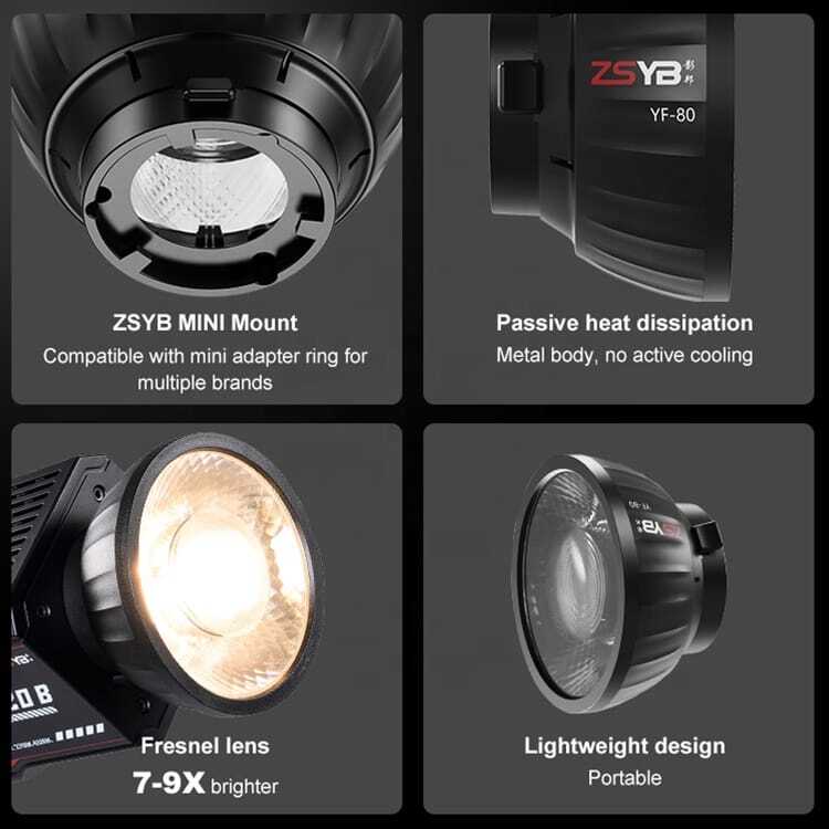 ZSYB YF-80 Reflector