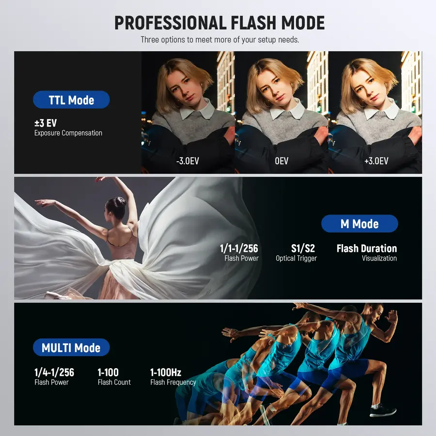 NEEWER Q200 200Ws 2.4G TTL Outdoor Flash with App Control