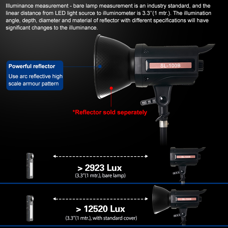 ZSYB SL-100B COB LED Light