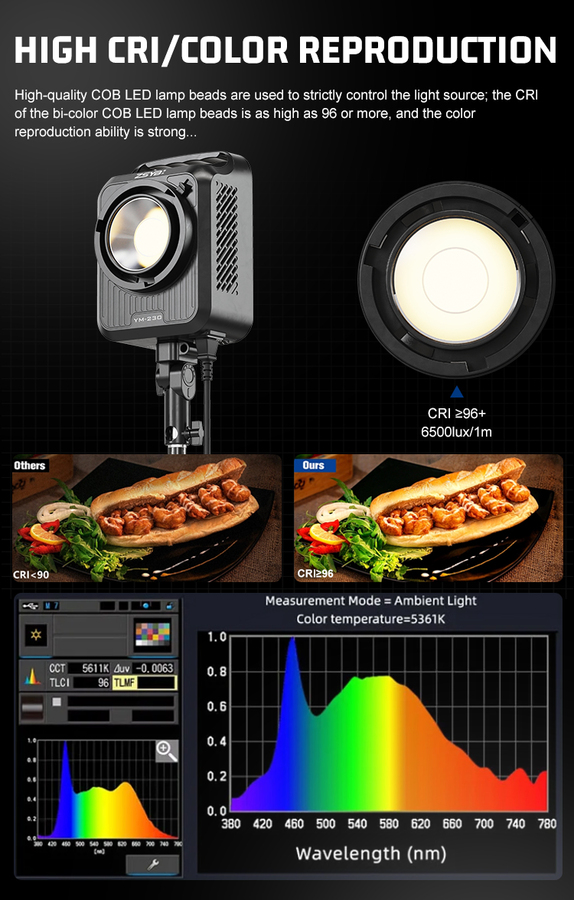 ZSYB YM-350 COB LED Light