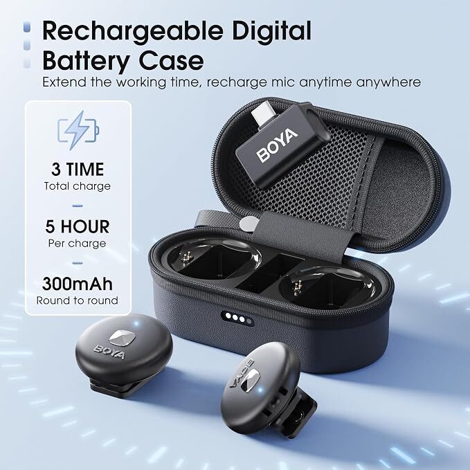 BOYA Omic (USB-C)