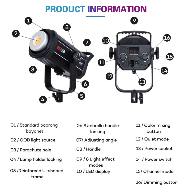 Y200S اضائة led