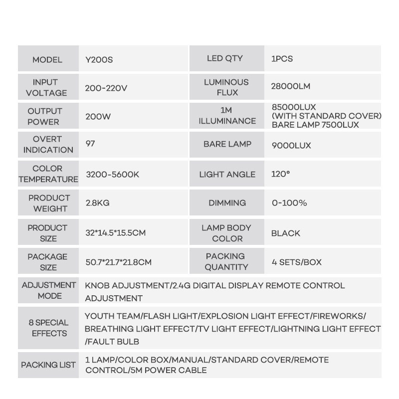 Y200S اضائة led