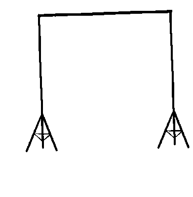 حامل الخلفيات
